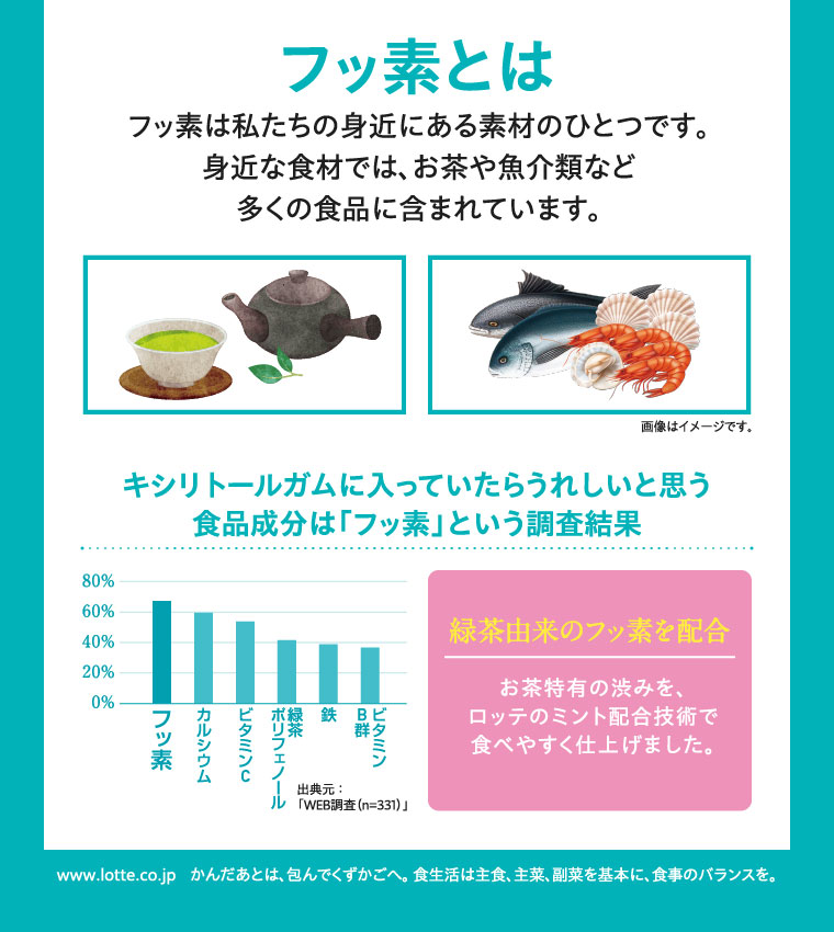 フッ素とは フッ素は私たちの身近にある素材のひとつです。身近な食材では、お茶や魚介類など多くの食品に含まれています。