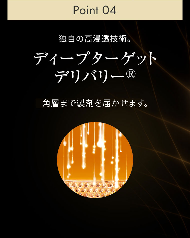 Point04 独自の高浸透技術。ディープターゲット デリバリー