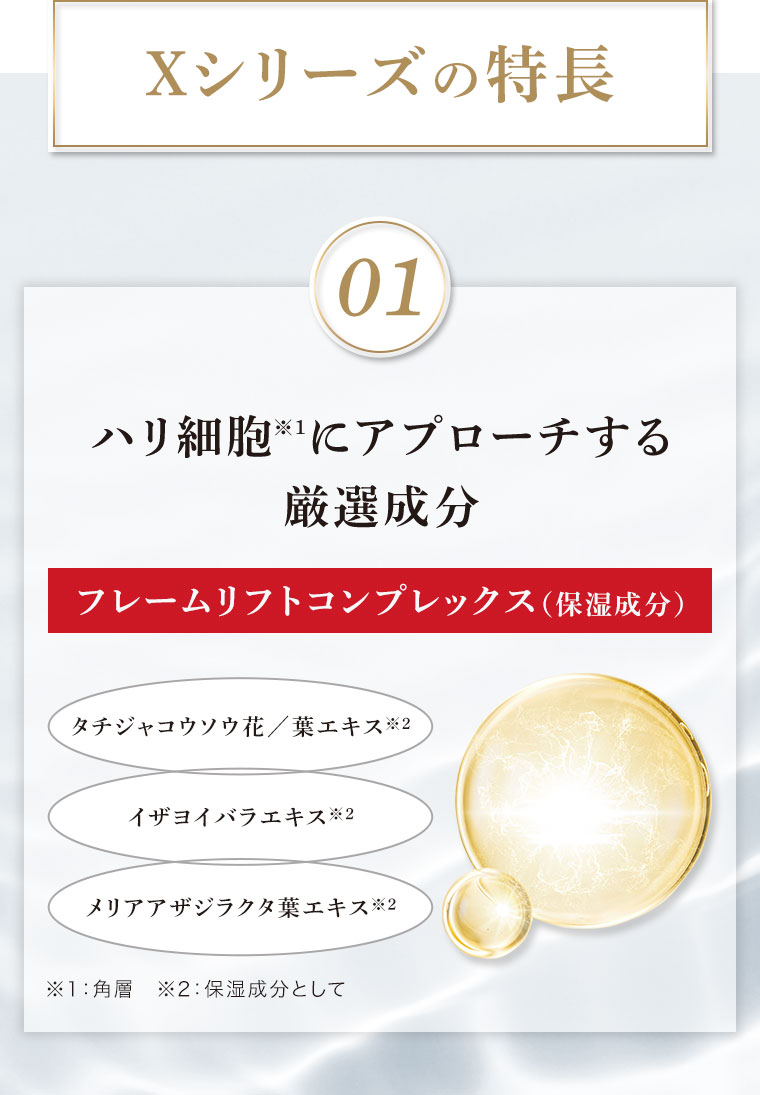 Xシリーズの特長 01 ハリ細胞にアプローチする嚴選成分