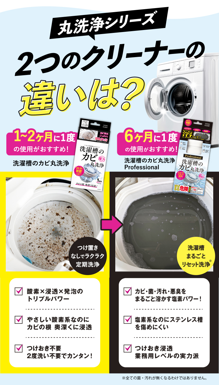 丸洗浄シリーズ ２つのクリーナーの違いは？
