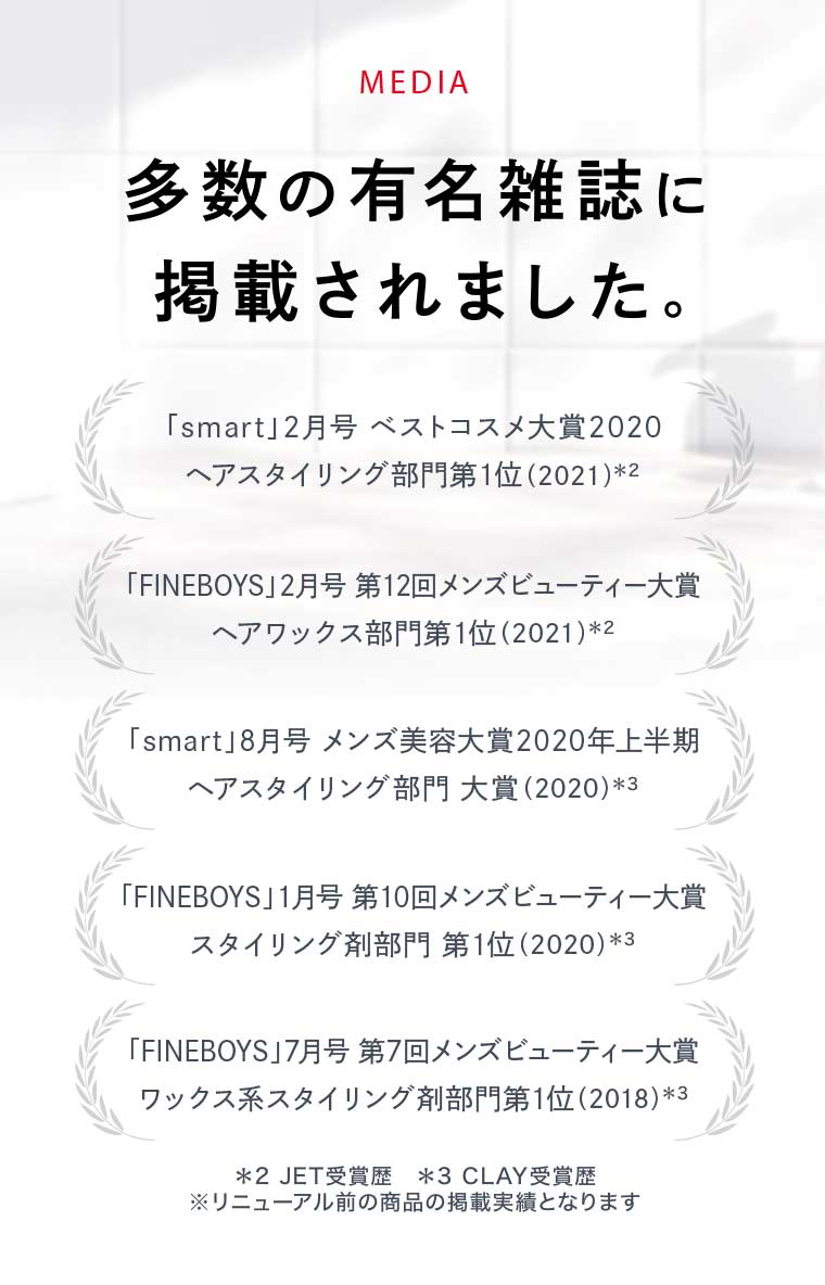 多数の有名雑誌に掲載されました。