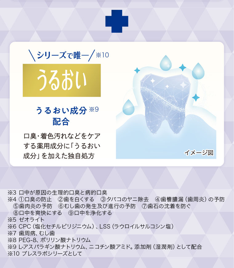 シリーズで唯一 うるおい成分配合