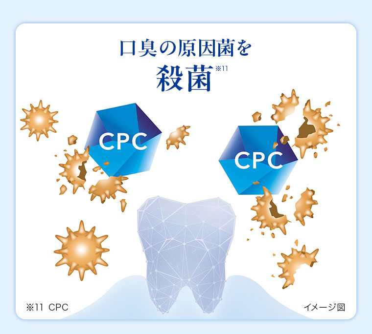 口臭の原因菌を殺菌