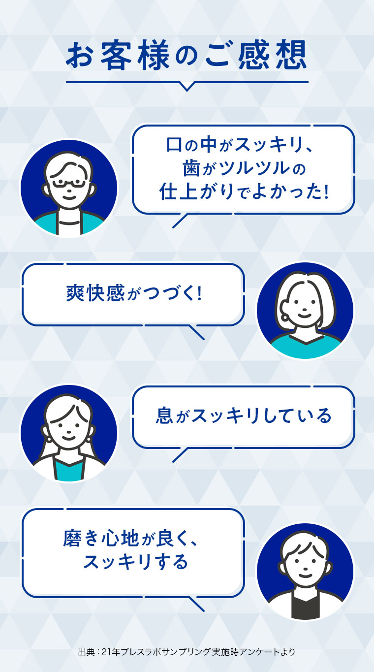 お客様のご感想 口の中がスッキリ、歯がツルツルの仕上がりでよかった! 爽快感がつづく! 息がスッキリしている 磨き心地が良く、スッキリする