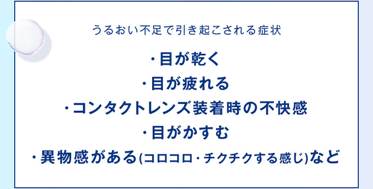 うるおい不足で引き起こされる症状 目が乾く・目が疲れる・コンタクトレンズ装着時の不快感・目がかすむ・異物感がある(コロコロチクチクする感じ)など