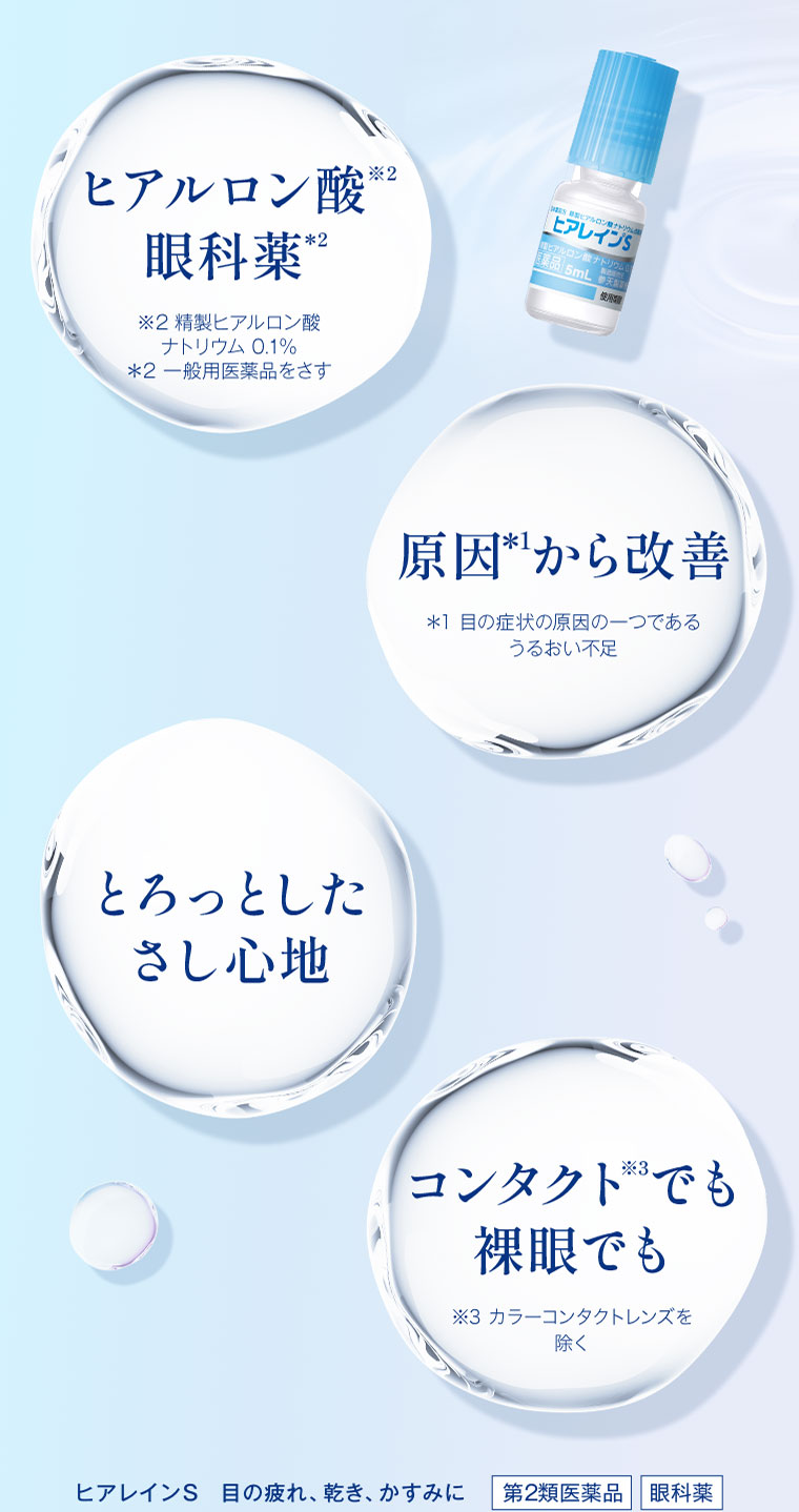 ヒアルロン酸眼科薬 原因から改善 とろっとしたさし心地 コンタクトでも裸眼でも
