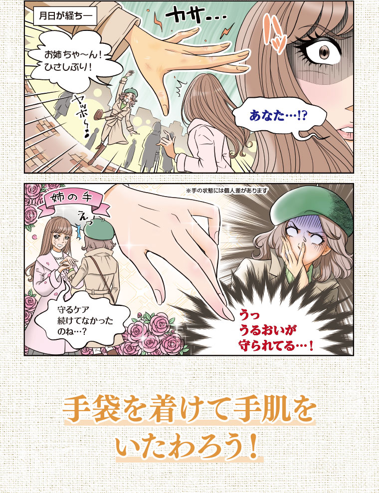 月日が経ち お姉ちゃ〜ん! ひさしぶり! あなた…!? 守るケア続けてなかったのね…? うるおいが守られてる…!