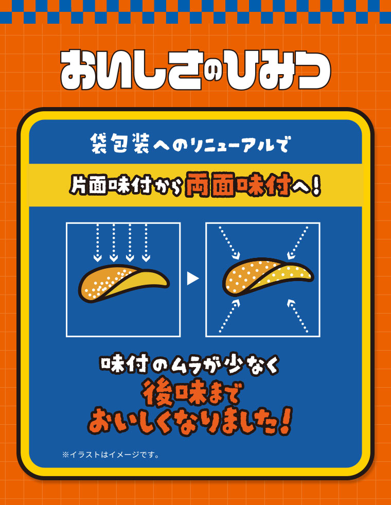 おいしさのひみつ 袋包装へのリニューアルで片面味付から両面味付へ!