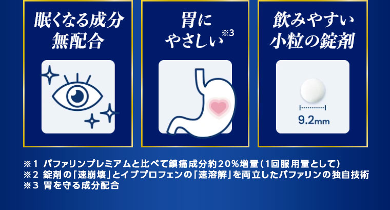 眠くなる成分無配合 胃にやさしい 飲みやすい小粒の錠剤