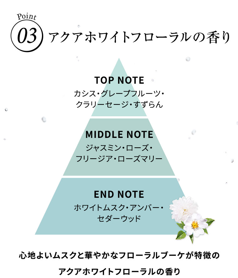 Point03 アクアホワイトフローラルの香り 心地よいムスクと華やかなフローラルブーケが特徴のアクアホワイトフローラルの香り