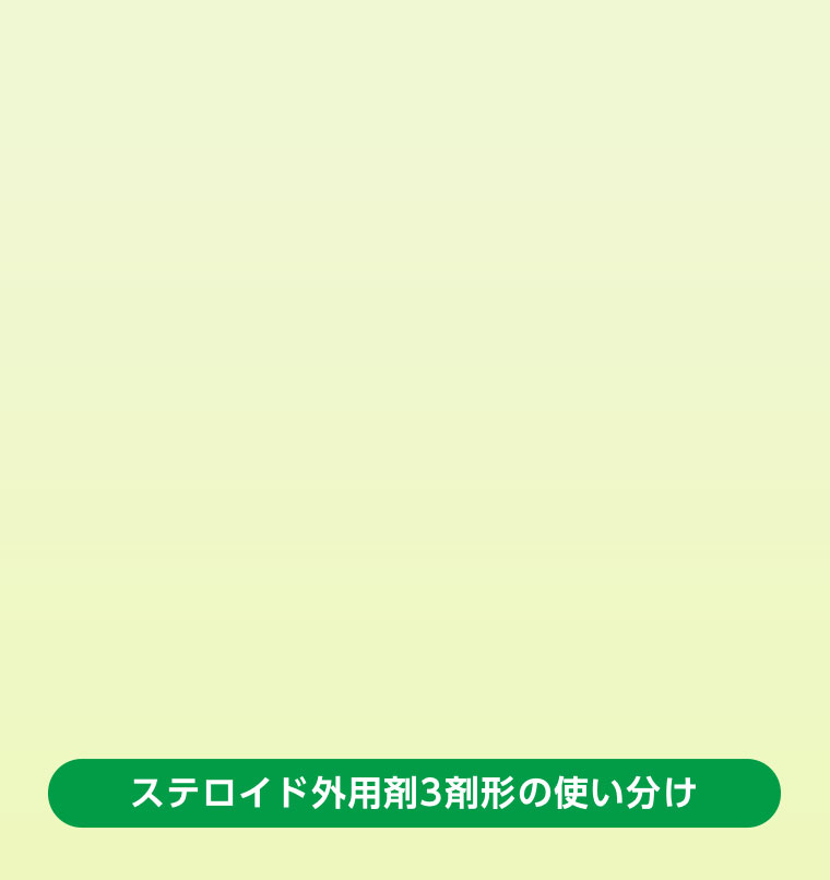 ステロイド外用剤3剤形の使い分け