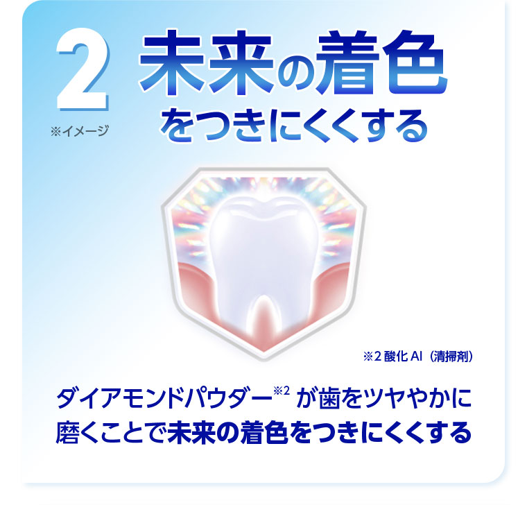 2 未来の着色をつきにくくする ダイアモンドパウダーが歯をツヤやかに磨くことで未来の着色をつきにくくする