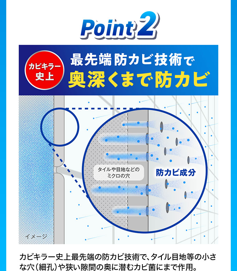 Point2 最先端 防カビ技術で奥深くまで防カビ