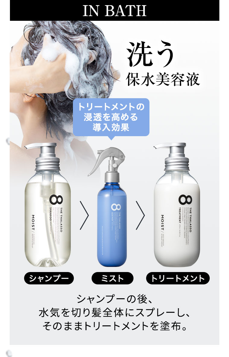 IN BATH 洗う保水美容液 シャンプー ミスト トリートメント シャンプーの後、水気を切り髪全体にスプレーし、そのままトリートメントを塗布。