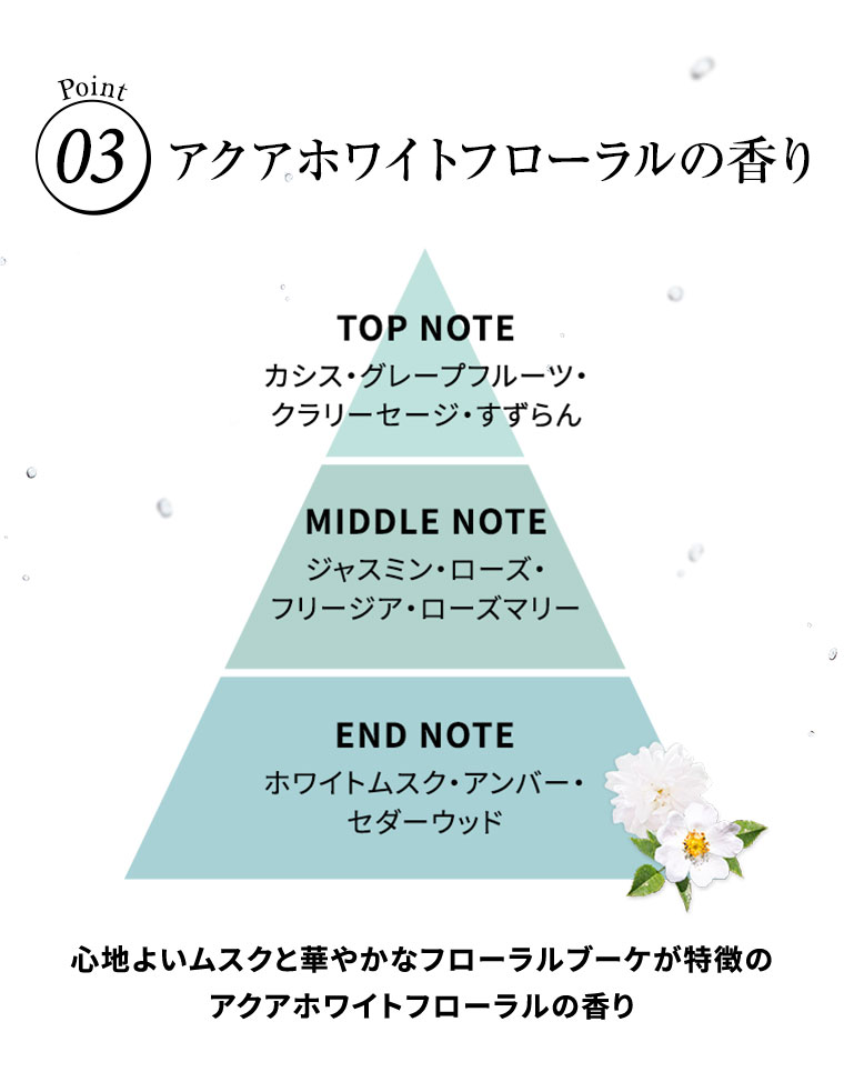 Point03 アクアホワイトフローラルの香り 心地よいムスクと華やかなフローラルブーケが特徴のアクアホワイトフローラルの香り