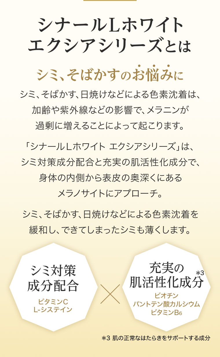 シナールLホワイト エクシアシリーズとは。シミ、そばかすのお悩みに。シミ、そばかす、日焼けなどによる色素沈着は、加齢や紫外線などの影響で、メラニンが過剰に増えることによって起こります。「シナールLホワイト エクシアシリーズ」は、シミ対策成分配合と充実の肌活性化成分で、身体の内側から表皮の奥深くにあるメラノサイトにアプローチ。シミ、そばかす、日焼けなどによる色素沈着を緩和し、できてしまったシミも薄くします。シミ対策成分配合、ビタミンC、L-システイン。充実の肌活性化成分、ビオチン、パントテン酸カルシウム、ビタミンB6。注釈(詳細は本画像をご確認ください)。