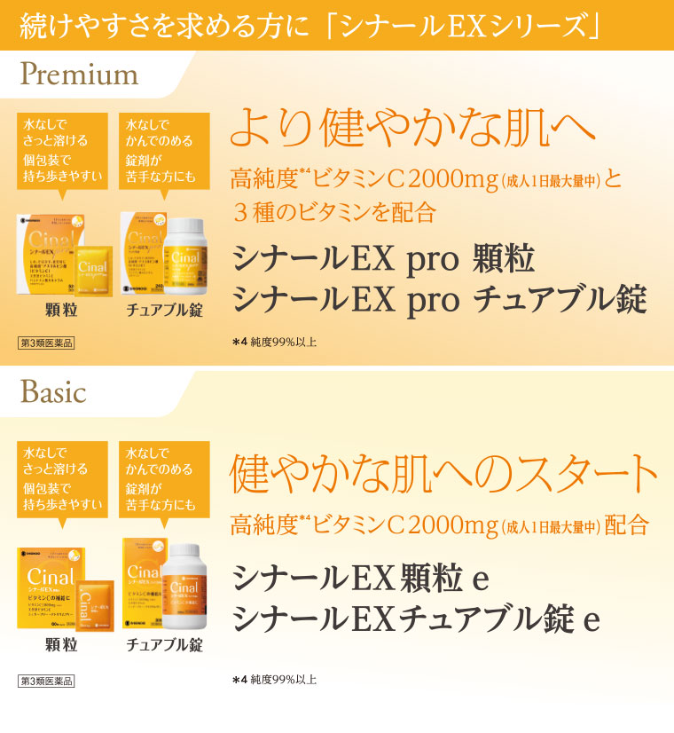 続けやすさを求める方に「シナールEXシリーズ」 Premium より健やかな肌へ シナールEX pro 顆粒 シナールEX pro チュアブル錠 Basic 健やかな肌へのスタート シナールEX 顆粒e シナールEX チュアブル錠e