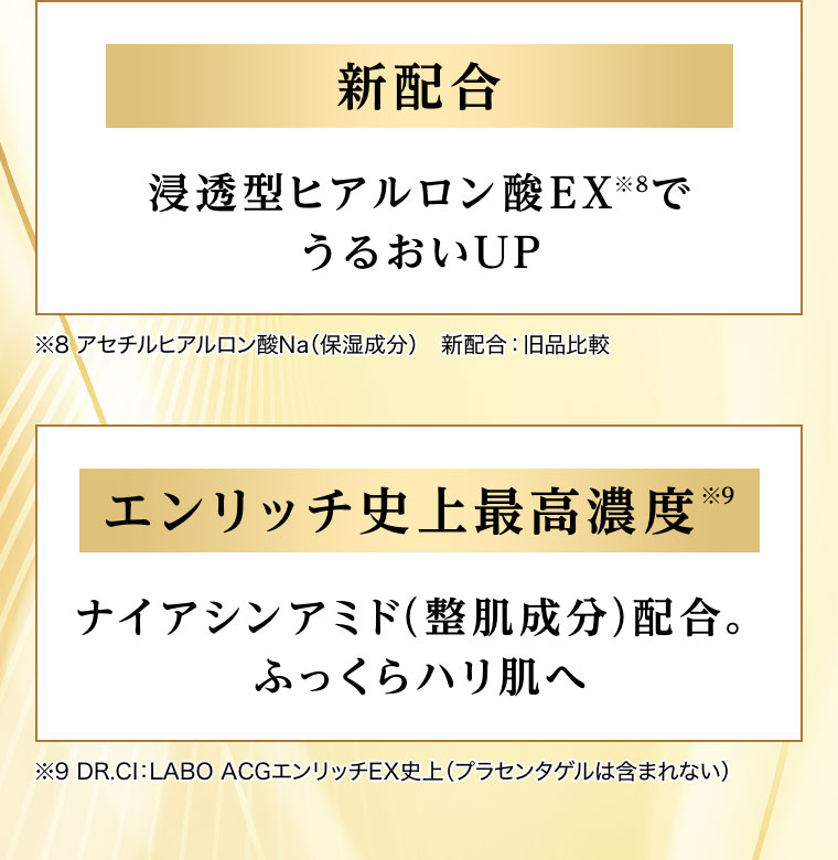 新配合 浸透型ヒアルロン酸EXでうるおいUP エンリッチ史上最高濃度 ナイアシンアミド(整肌成分)配合。ふっくらハリ肌