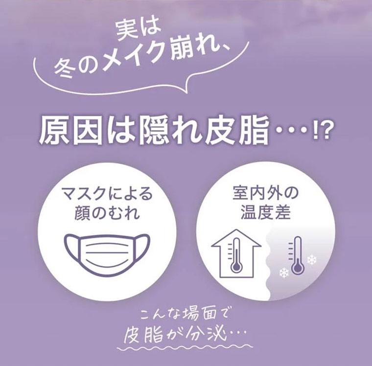 実は冬のメイク崩れ、原因は隠れ皮脂…！？マスクによる顔のむれ 室内外の温度差 こんな場面で皮脂が分泌…