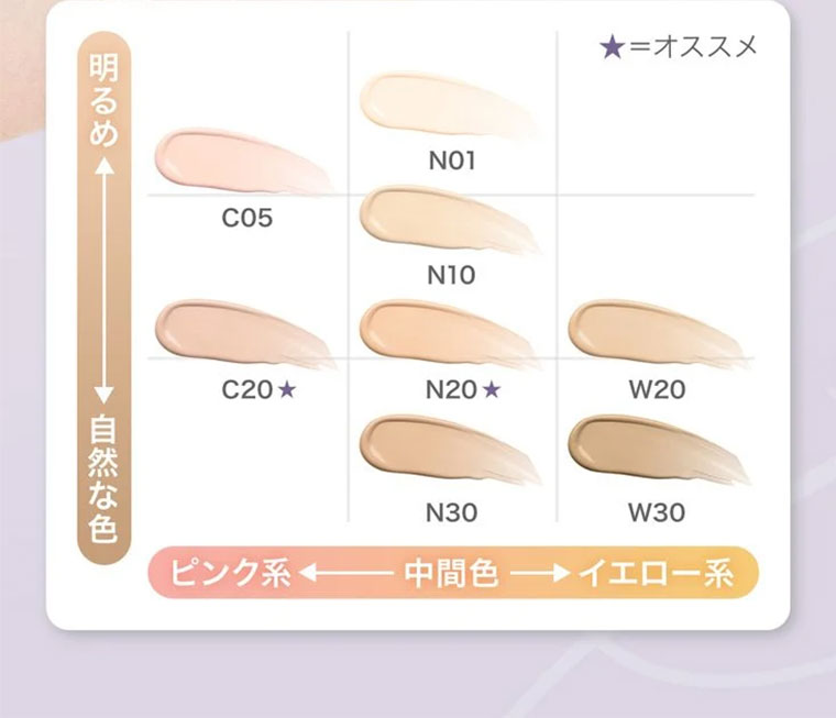 カラーチャート