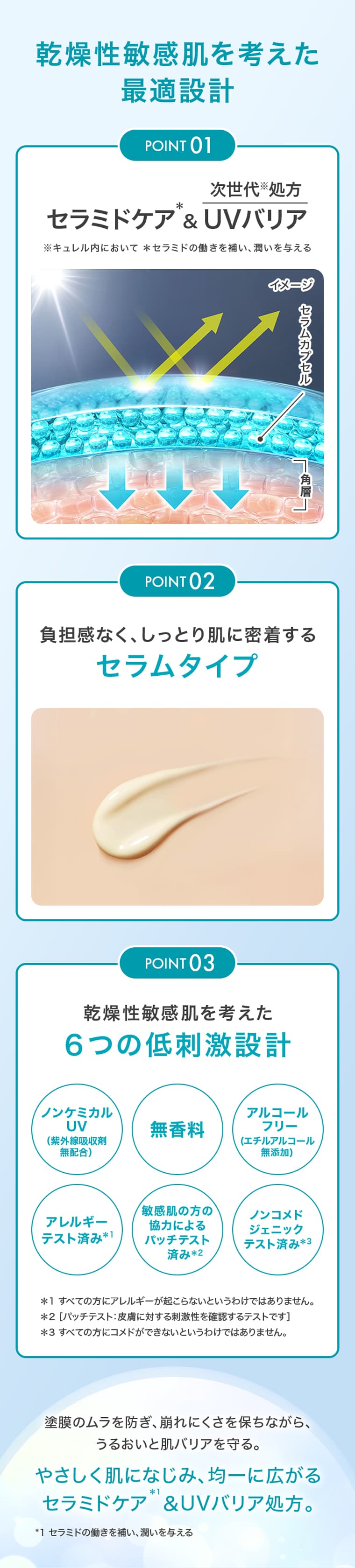 乾燥性敏感肌を考えた最適設計POINT 01次世代※処方セラミドケア＊＆UVバリア※キュレル内において＊セラミドの働きを補い、潤いを与えるイメージセラムカプセル角層POINT 02負担感なく、しっとり肌に密着するセラムタイプPOINT 03乾燥性敏感肌を考えた6つの低刺激設計ノンケミカルUV（紫外線吸収剤無配合）無香料アルコールフリー（エチルアルコール無添加）アレルギーテスト済み＊1敏感肌の方の協力によるパッチテスト済み＊2ノンコメドジェニックテスト済み＊3＊1すべての方にアレルギーが起こらないというわけではありません。＊2［パッチテスト：皮膚に対する刺激性を確認するテストです］＊3すべての方にコメドができないというわけではありません。塗膜のムラを防ぎ、崩れにくさを保ちながら、うるおいと肌バリアを守る。やさしく肌になじみ、均一に広がるセラミドケア＊＆UVバリア処方。＊セラミドの働きを補い、潤いを与える