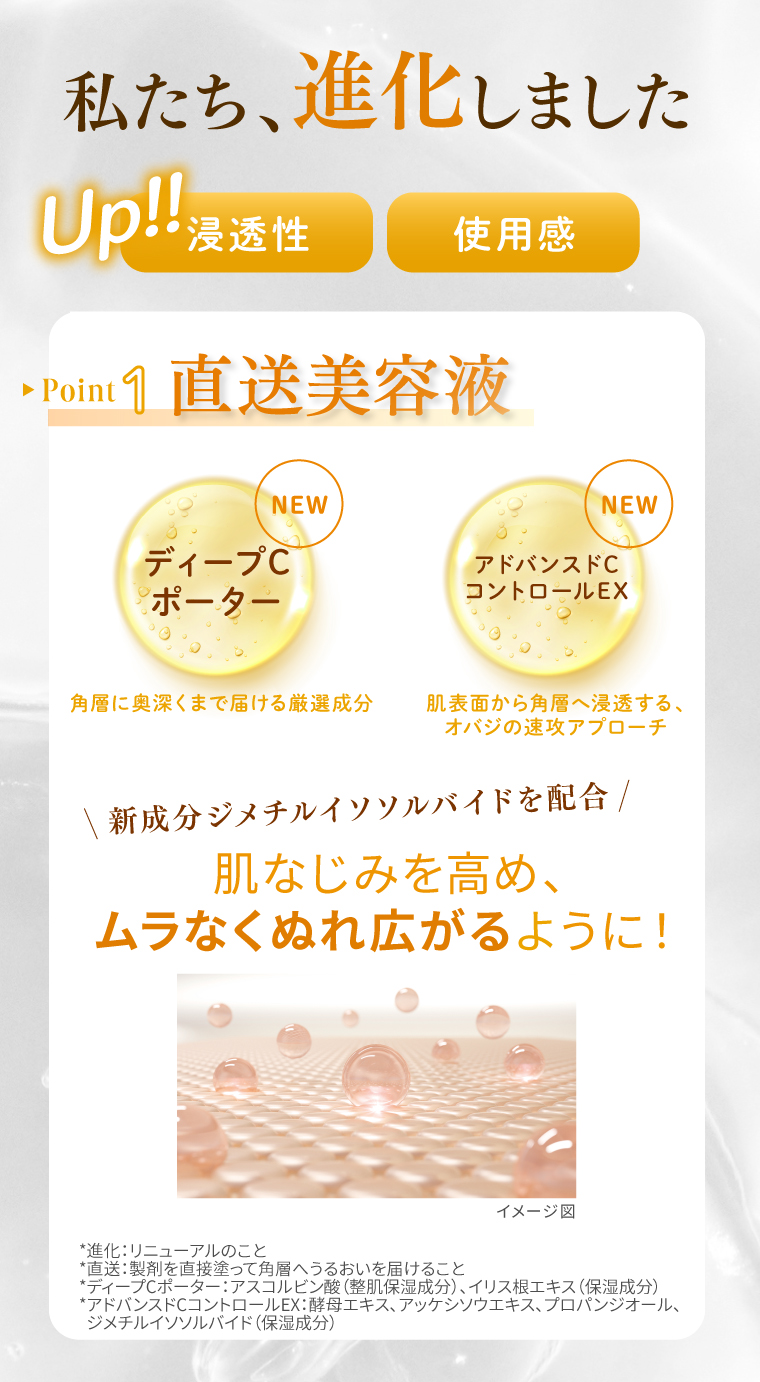 オバジCセラムの進化ポイント1