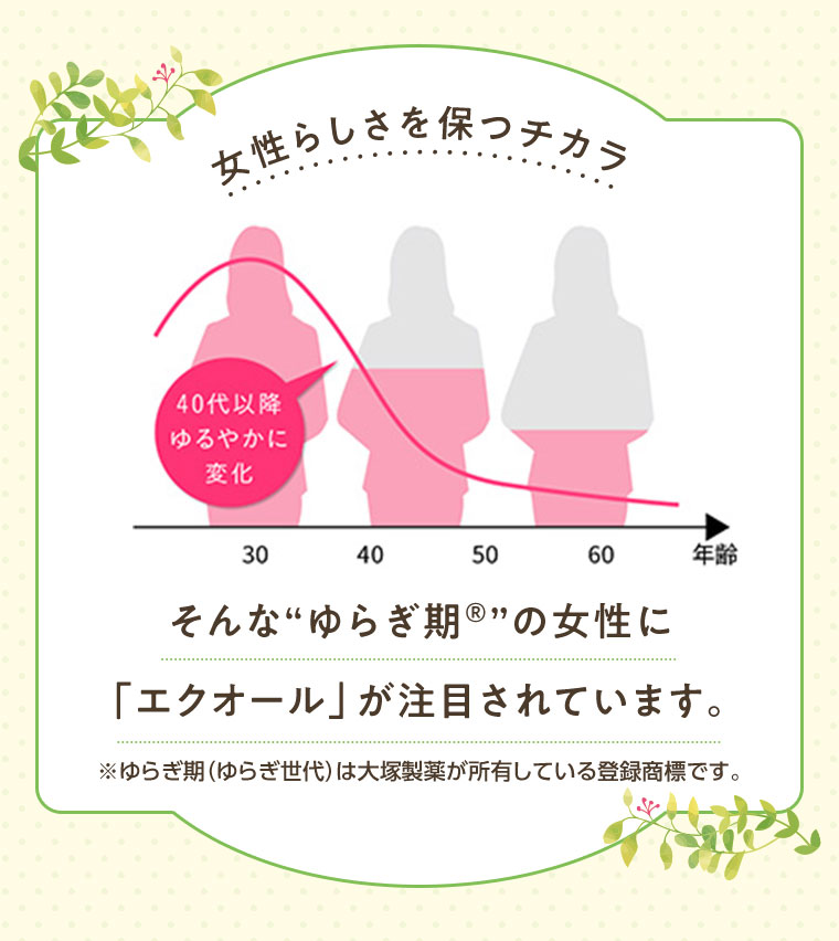 女性らしさを保つチカラ そんな“ゆらぎ期”の女性に「エクオール」が注目されています。