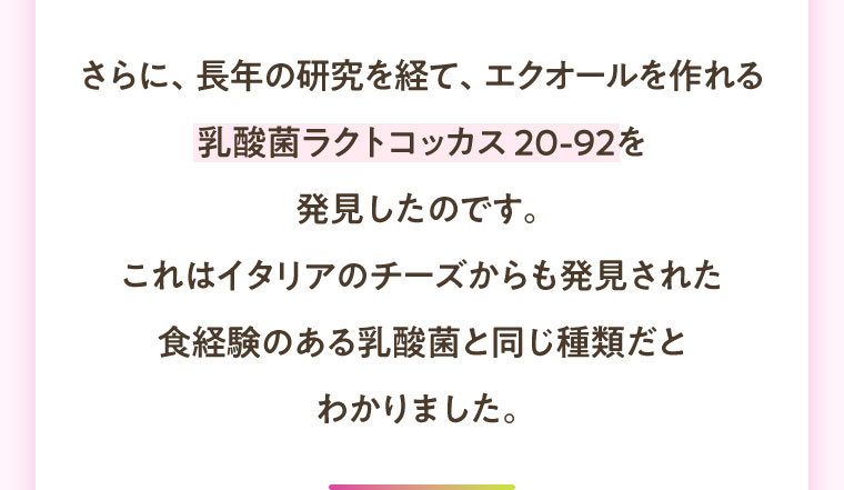 さらに、長年の研究を経て、エクオールを作れる乳酸菌ラクトコッカス20-92を発見したのです。これはイタリアのチーズからも発見された食経験のある乳酸菌と同じ種類だとわかりました。