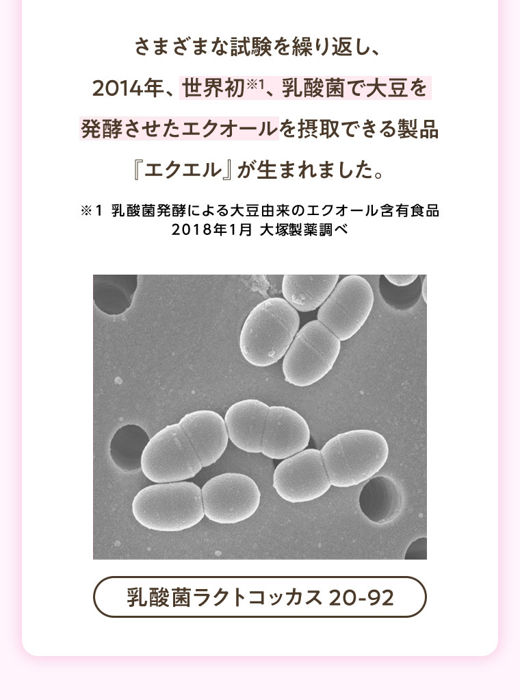 さまざまな試験を繰り返し、2014年、世界初、乳酸菌で大豆を発酵させたエクオールを摂取できる製品『エクエル』が生まれました。