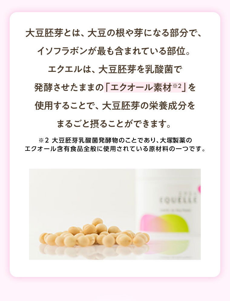 大豆胚芽とは、大豆の根や芽になる部分で、イソフラボンが最も含まれている部位。エクエルは、大豆胚芽を乳酸菌で発酵させたままの「エクオール素材」を使用することで、大豆胚芽の栄養成分をまるごと摂ることができます。