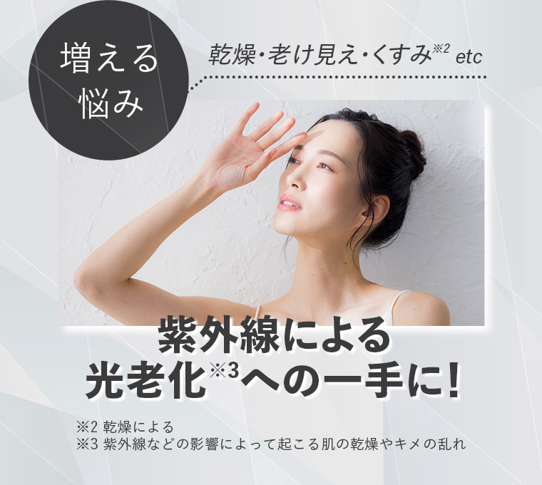 乾燥・老け見え・くすみ etc 増える悩み 紫外線による光老化への一手に！