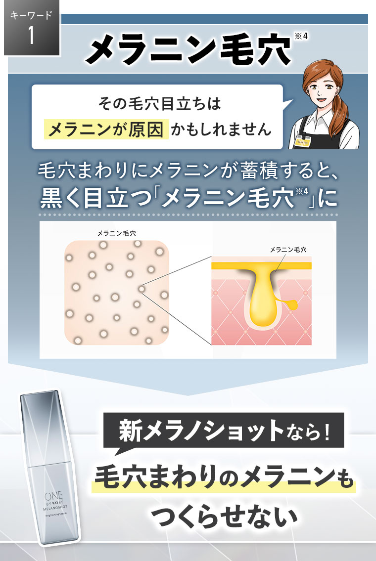 キーワード1 メラニン毛穴 その毛穴目立ちはメラニンが原因かもしれません 毛穴まわりにメラニンが蓄積すると、黒く目立つ「メラニン毛穴」に 新メラノショットなら！毛穴まわりのメラニンもつくらせない