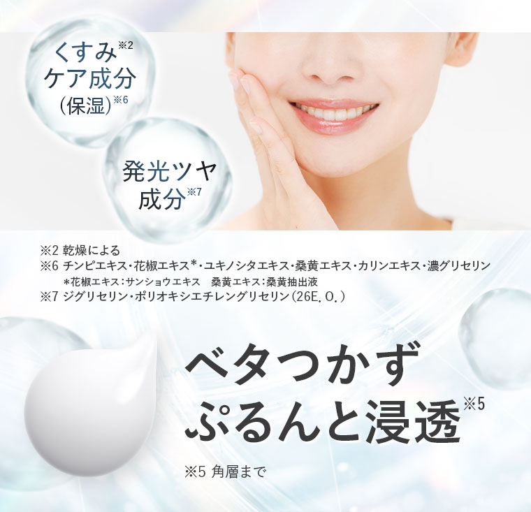 くすみケア成分（保湿） 発光ツヤ成分 ベタつかずぷるんと浸透