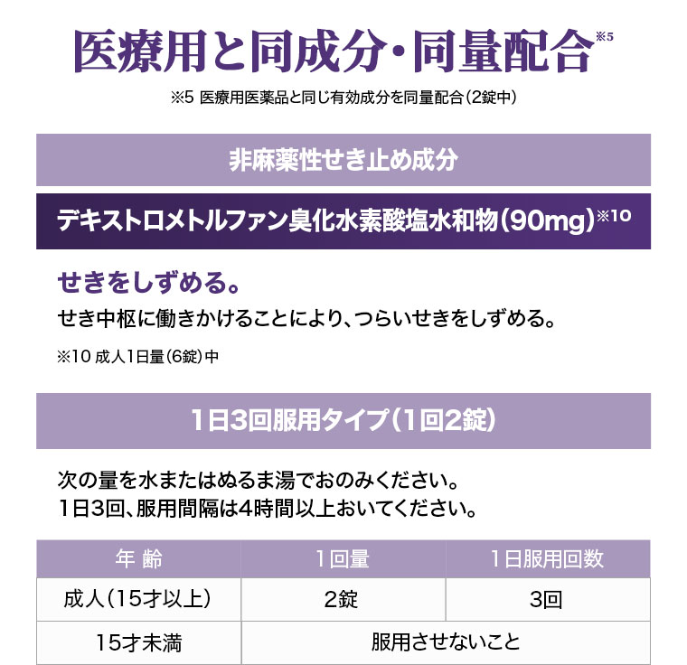 医療用と同成分・同量配合 非麻薬性せき止め成分 デキストロメトルファン臭化水素酸塩水和物（90mg） せきをしずめる。