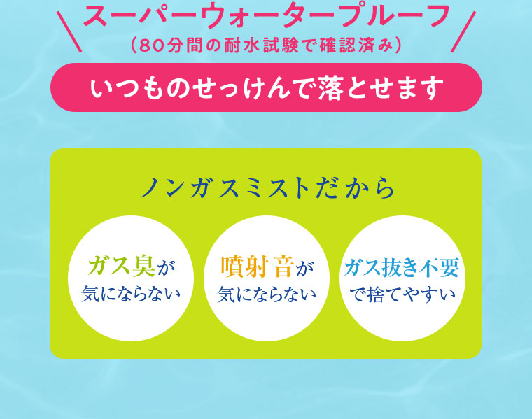 スーパーウォータープルーフ（80分間の耐水試験で確認済み）いつものせっけんで落とせます ノンガスミストだからガス臭が気にならない 噴射音が気にならない ガス抜き不要で捨てやすい