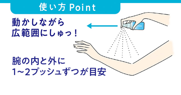 使い方Point 動かしながら広範囲にしゅっ！腕の内と外に1～2プッシュずつが目安