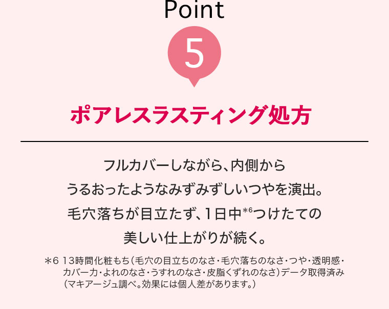 Point5 ポアレスラスティング処方 フルカバーしながら、内側からうるおったようなみずみずしいつやを演出。毛穴落ちが目立たず、1日中つけたての美しい仕上がりが続く。