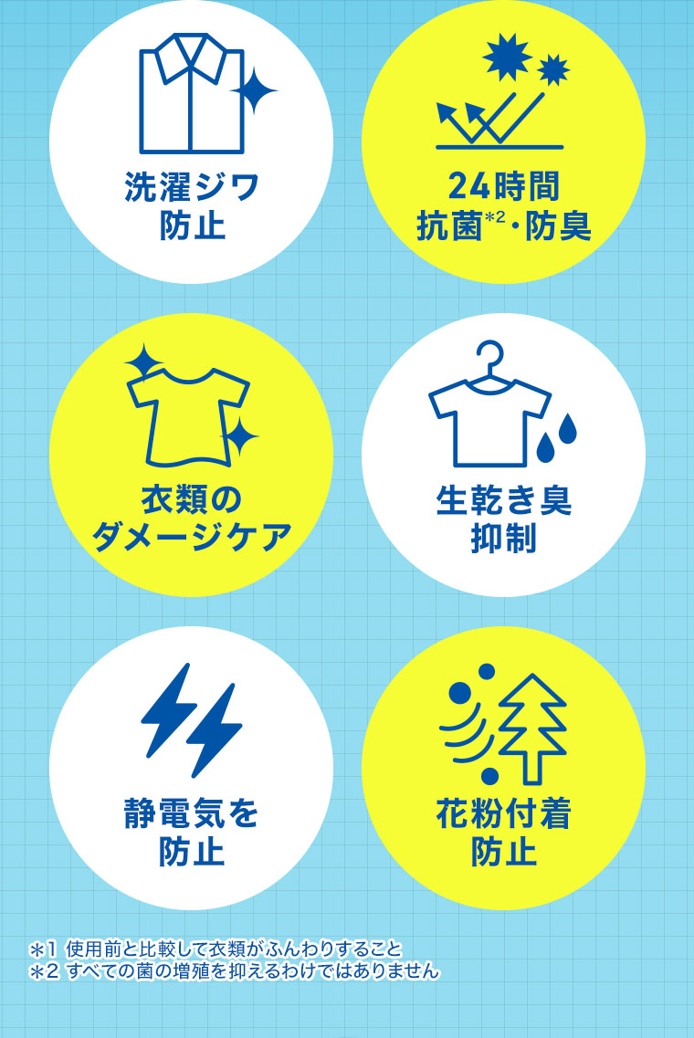 洗濯ジワ防止 24時間抗菌・防臭 衣類のダメージケア 生乾き臭抑制 静電気を防止 花粉付着防止