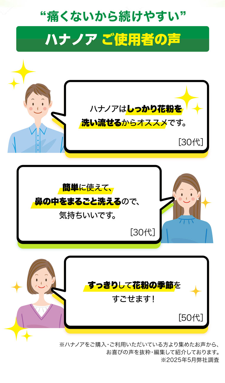 痛くないから続けやすい ハナノアご使用者の声