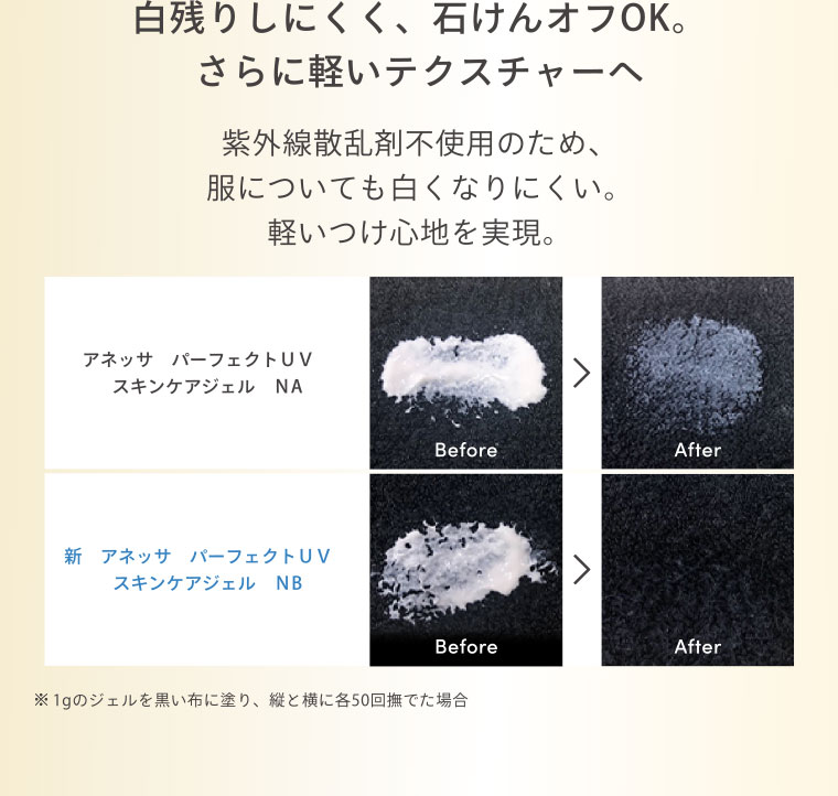 白残りしにくく、石けんオフOK。さらに軽いテクスチャーへ 紫外線散乱剤不使用のため、服についても白くなりにくい。軽いつけ心地を実現。