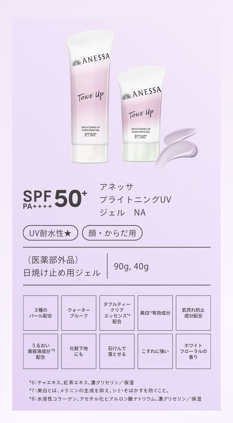 SPF50+ PA++++ アネッサ ブライトニングUV ジェル NA UV耐水性★ 顔・からだ用 （医薬部外品）日焼け止め用ジェル 90g,40g(詳細は本画像をご確認ください)