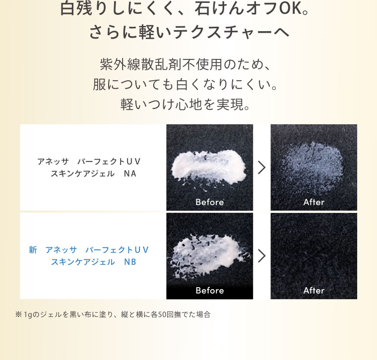 白残りしにくく、石けんオフOK。さらに軽いテクスチャーへ。紫外線散乱剤不使用のため、服についても白くなりにくい。軽いつけ心地を実現。イメージ(本画像をご確認ください)