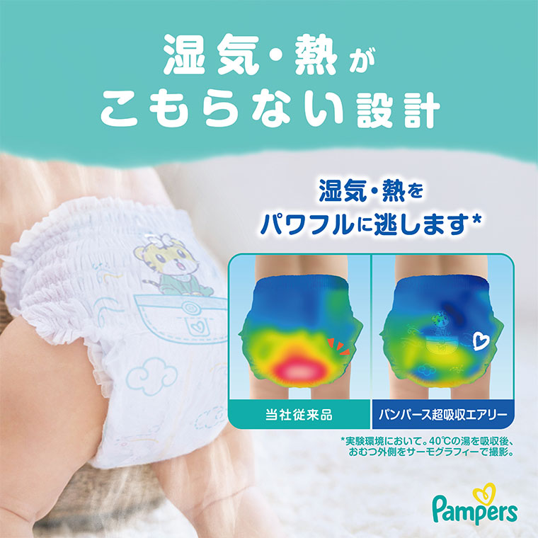 湿気・熱がこもらない設計 湿気・熱をパワフルに逃します