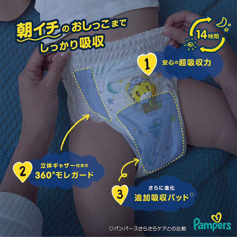 1 安心の超吸収力 2 立体ギャザー付きの360°モレガード 3 さらに進化 追加吸収パッド