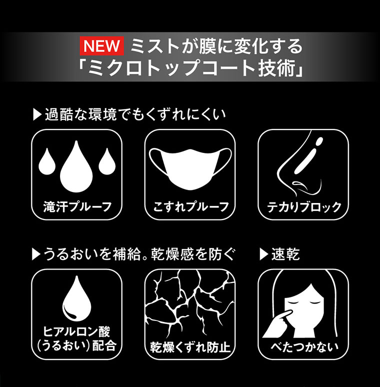 NEW ミストが膜に変化する「ミクロトップコート技術」 過酷な環境でもくずれにくい 滝汗プルーフ こすれプルーフ テカリブロック うるおいを補給。乾燥感を防ぐ 速乾 ヒアルロン酸（うるおい）配合 乾燥くずれ防止 べたつかない