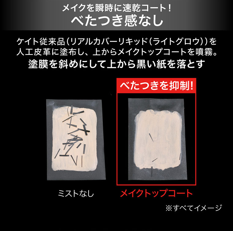 メイクを瞬時に速乾コート！べたつき感なし ケイト従来品（リアルカバーリキッド（ライトグロウ））を人工皮革に塗布し、上からメイクトップコートを噴霧。塗膜を斜めにして上から黒い紙を落とす べたつきを抑制！
