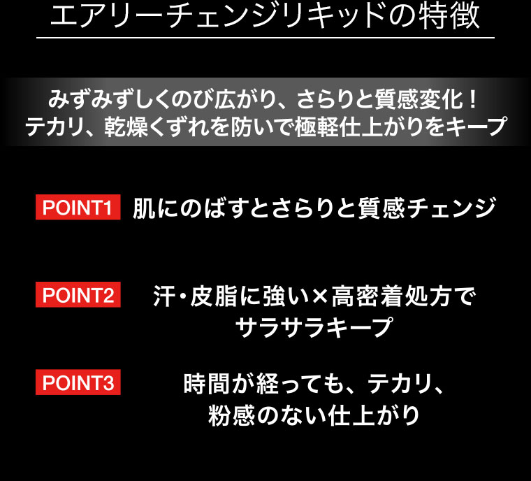 エアリーチェンジリキッドの特徴 みずみずしくのび広がり、さらりと質感変化！テカリ、乾燥くずれを防いで極軽仕上がりをキープ POINT1 肌にのばすとさらりと感チェンジ POINT2 汗・皮脂に強い✕高密着処方でサラサラキープ POINT3 時間が経っても、テカリ、粉感のない仕上がり