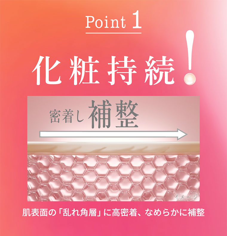 Point 1 化粧持続! 密着し補整。肌表面の「乱れ角層」に高密着、なめらかに補整