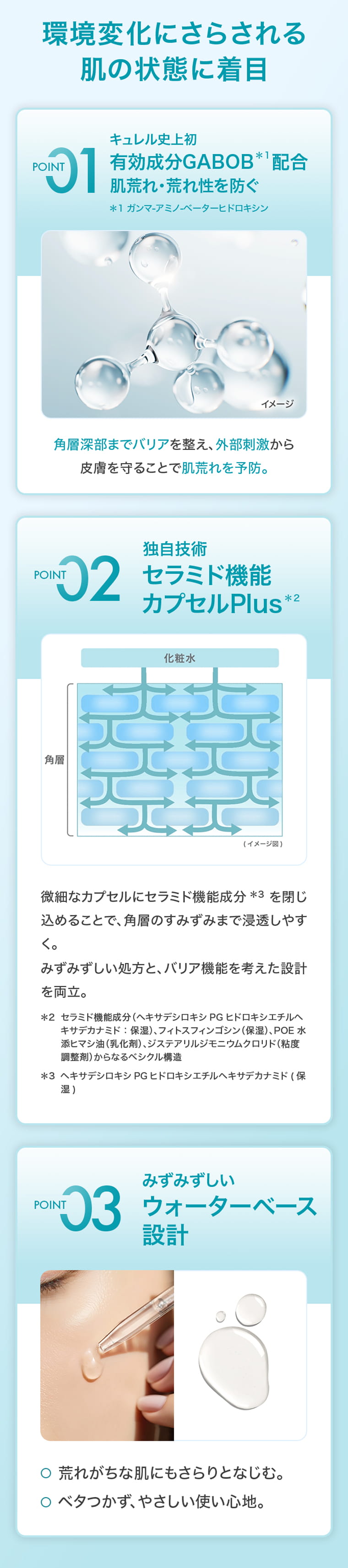 環境変化にさらされる肌の状態に着目