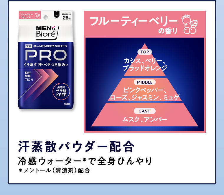 フルーティーベリーの香り。図（本画像をご確認ください）。汗蒸散パウダー配合。冷感ウォーターで全身ひんやり。注釈(詳細は本画像をご確認ください)。